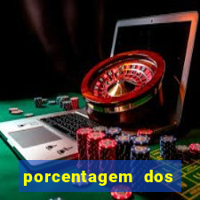 porcentagem dos jogos pg slots